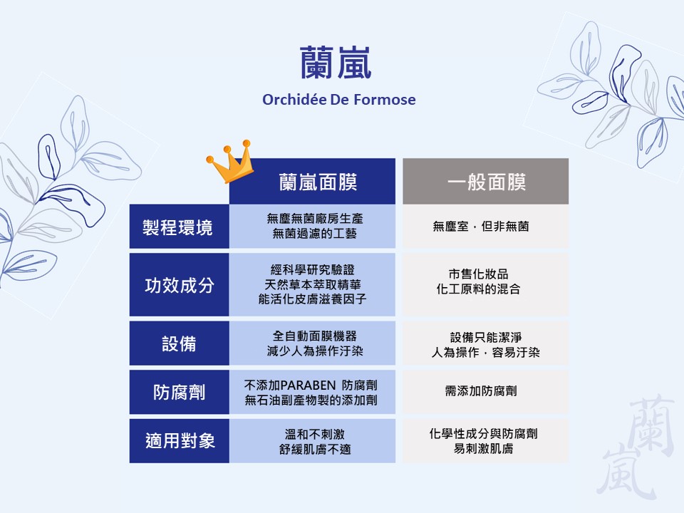 草本萃取精華