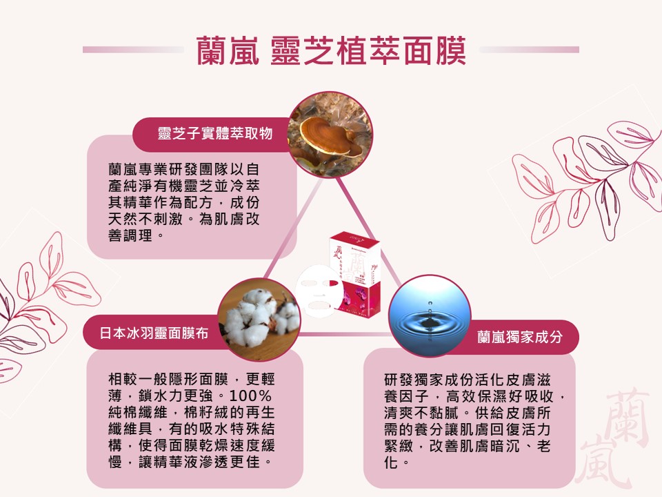 蘭嵐獨家成分