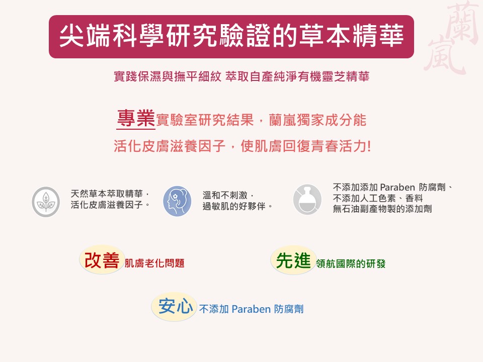 活化皮膚滋養因子
